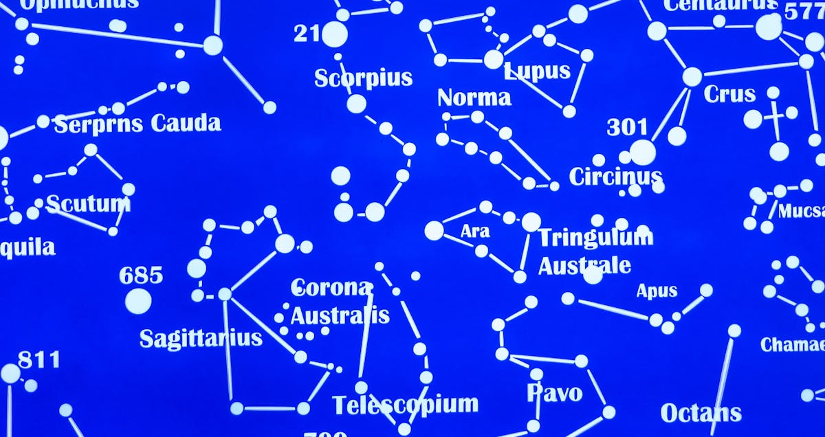 Ineffective Location and Timing